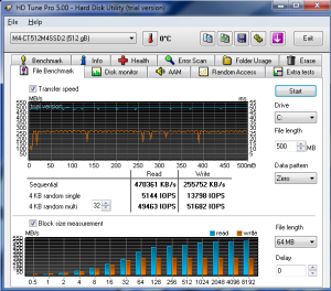 SSD Drive Performance for the new Core i7 machine (Using HD Tune Pro)